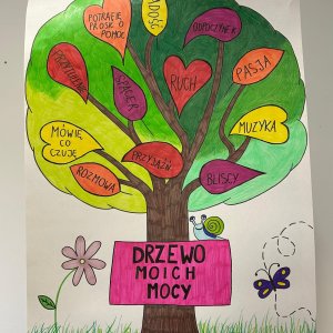 Praca plastyczna przedstawiająca rozłożyste, zielone drzewo na białym tle, trzymana pionowo w dłoniach uczestnika. Na pniu umieszczono różową tabliczkę z napisem „Drzewo moich mocy”, na której siedzi niebieski ślimak. W gęstej koronie drzewa namalowano kolorowe liście w kształcie serc i łez z wypisanymi hasłami dbania o dobrostan: „radość”, „odpoczynek”, „pasja”, „ruch”, „muzyka”, „bliscy”, „przyjaźń”, „rozmowa”, „mówię co czuję”, „spacer”, „przytulenie” oraz „potrafię prosić o pomoc”. U dołu na trawie widnieją różowy kwiatek oraz fruwający motyl. Rysunek powstał na konkurs plastyczny „Moja moc w trudnym czasie – jak dbam o zdrowie psychiczne”, zorganizowany przez Centrum Usług Społecznych i Środowiskowy Dom Samopomocy w Swarzędzu.