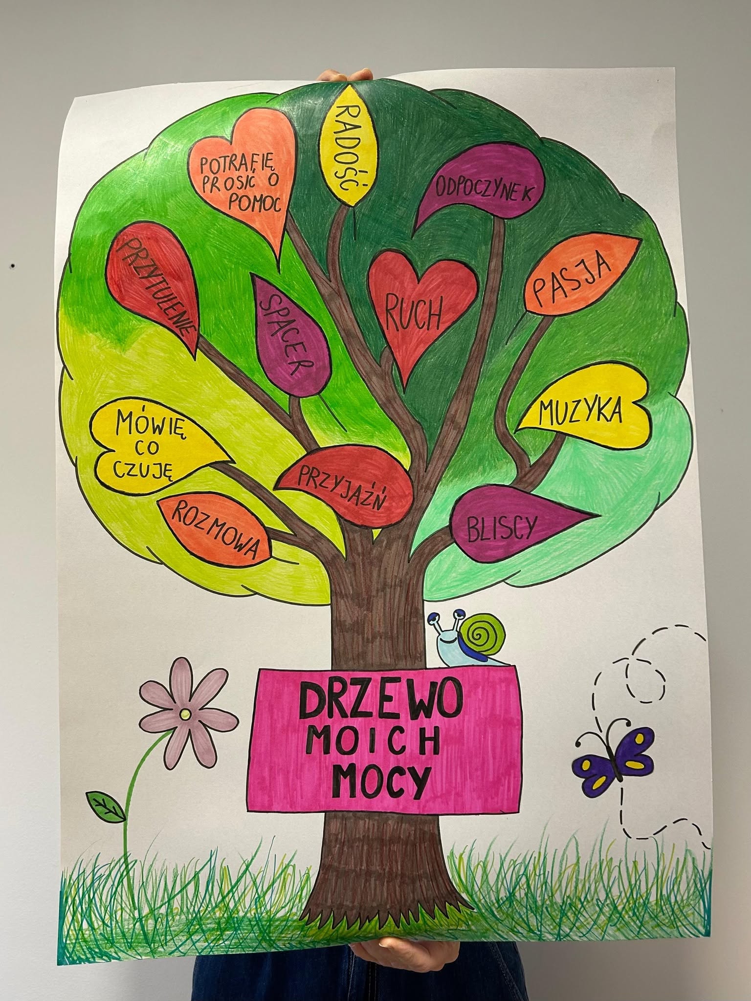 Praca plastyczna przedstawiająca rozłożyste, zielone drzewo na białym tle, trzymana pionowo w dłoniach uczestnika. Na pniu umieszczono różową tabliczkę z napisem „Drzewo moich mocy”, na której siedzi niebieski ślimak. W gęstej koronie drzewa namalowano kolorowe liście w kształcie serc i łez z wypisanymi hasłami dbania o dobrostan: „radość”, „odpoczynek”, „pasja”, „ruch”, „muzyka”, „bliscy”, „przyjaźń”, „rozmowa”, „mówię co czuję”, „spacer”, „przytulenie” oraz „potrafię prosić o pomoc”. U dołu na trawie widnieją różowy kwiatek oraz fruwający motyl. Rysunek powstał na konkurs plastyczny „Moja moc w trudnym czasie – jak dbam o zdrowie psychiczne”, zorganizowany przez Centrum Usług Społecznych i Środowiskowy Dom Samopomocy w Swarzędzu.